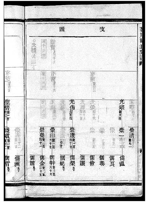 [下载][茗川胡氏宗谱_不分卷]浙江.茗川胡氏家谱_四.pdf