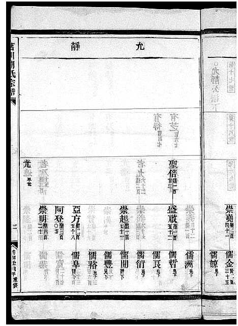 [下载][茗川胡氏宗谱_不分卷]浙江.茗川胡氏家谱_四.pdf