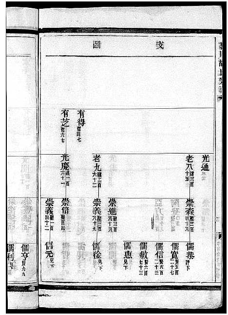 [下载][茗川胡氏宗谱_不分卷]浙江.茗川胡氏家谱_四.pdf