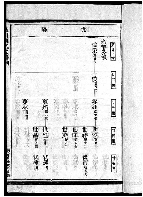 [下载][茗川胡氏宗谱_不分卷]浙江.茗川胡氏家谱_五.pdf