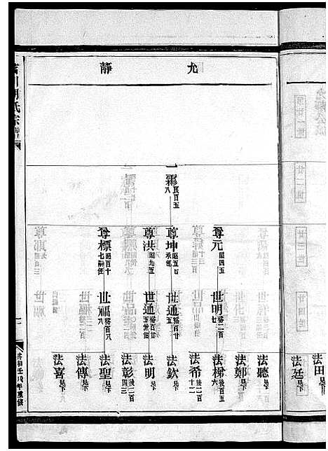 [下载][茗川胡氏宗谱_不分卷]浙江.茗川胡氏家谱_五.pdf