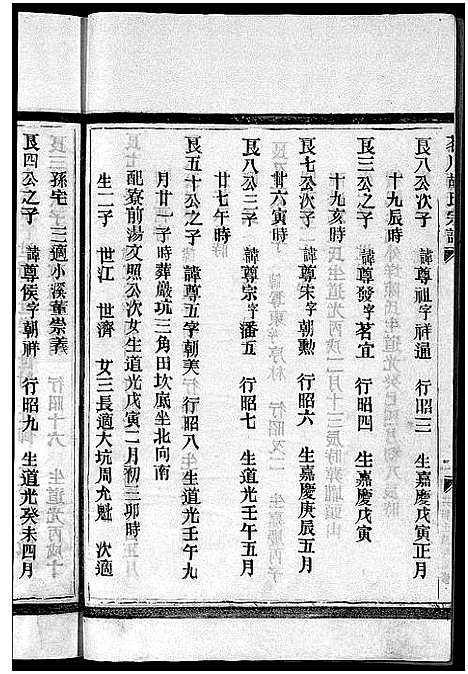 [下载][茗川胡氏宗谱_不分卷]浙江.茗川胡氏家谱_十九.pdf