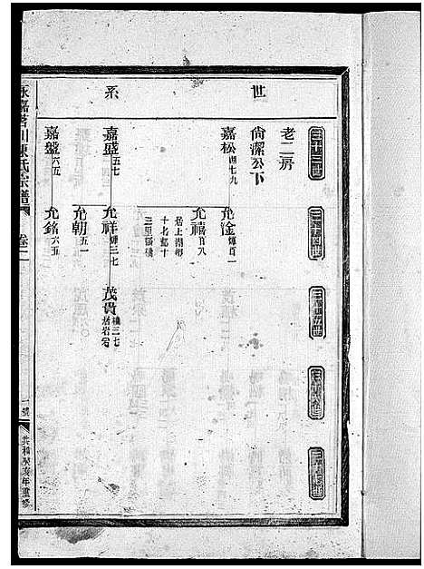 [下载][茗川陈氏宗谱_6卷]浙江.茗川陈氏家谱_二.pdf