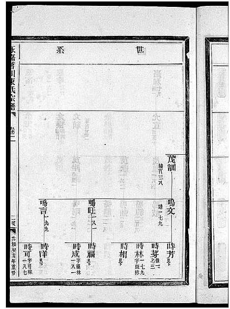 [下载][茗川陈氏宗谱_6卷]浙江.茗川陈氏家谱_二.pdf