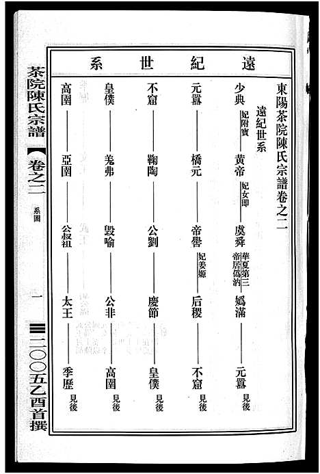 [下载][茶院陈氏宗谱_6卷]浙江.茶院陈氏家谱_二.pdf