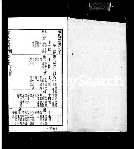 [下载][华氏宗谱_19卷首3卷_末1卷]浙江.华氏家谱_二.pdf