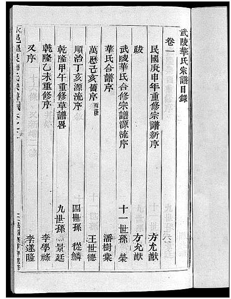 [下载][华氏宗谱_5卷]浙江.华氏家谱_一.pdf