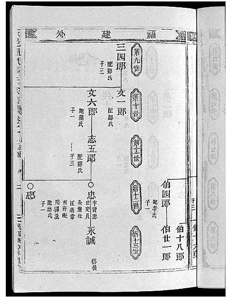 [下载][华氏宗谱_5卷]浙江.华氏家谱_三.pdf