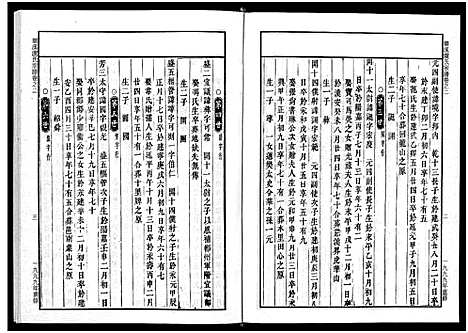 [下载][华溪虞氏宗谱_19卷_堪误表1卷]浙江.华溪虞氏家谱_二.pdf