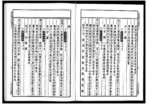 [下载][华溪虞氏宗谱_19卷_堪误表1卷]浙江.华溪虞氏家谱_二.pdf