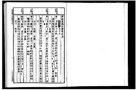 [下载][华溪虞氏宗谱_19卷_堪误表1卷]浙江.华溪虞氏家谱_五.pdf