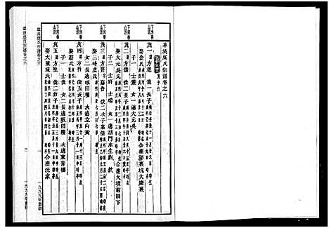 [下载][华溪虞氏宗谱_19卷_堪误表1卷]浙江.华溪虞氏家谱_六.pdf