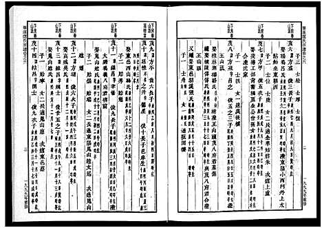 [下载][华溪虞氏宗谱_19卷_堪误表1卷]浙江.华溪虞氏家谱_六.pdf