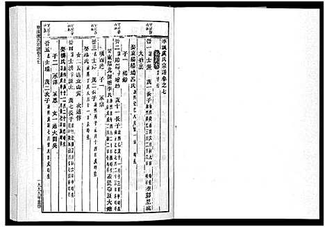 [下载][华溪虞氏宗谱_19卷_堪误表1卷]浙江.华溪虞氏家谱_七.pdf