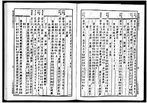 [下载][华溪虞氏宗谱_19卷_堪误表1卷]浙江.华溪虞氏家谱_七.pdf