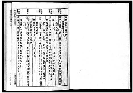 [下载][华溪虞氏宗谱_19卷_堪误表1卷]浙江.华溪虞氏家谱_八.pdf