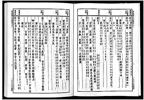 [下载][华溪虞氏宗谱_19卷_堪误表1卷]浙江.华溪虞氏家谱_八.pdf