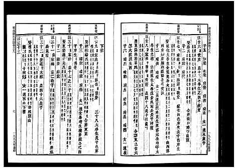 [下载][华溪虞氏宗谱_19卷_堪误表1卷]浙江.华溪虞氏家谱_九.pdf