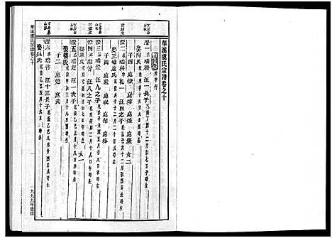 [下载][华溪虞氏宗谱_19卷_堪误表1卷]浙江.华溪虞氏家谱_十.pdf