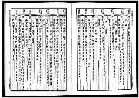 [下载][华溪虞氏宗谱_19卷_堪误表1卷]浙江.华溪虞氏家谱_十.pdf