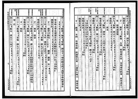 [下载][华溪虞氏宗谱_19卷_堪误表1卷]浙江.华溪虞氏家谱_十三.pdf