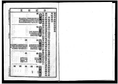 [下载][华溪虞氏宗谱_19卷_堪误表1卷]浙江.华溪虞氏家谱_十七.pdf