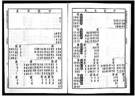 [下载][华溪虞氏宗谱_19卷_堪误表1卷]浙江.华溪虞氏家谱_十九.pdf