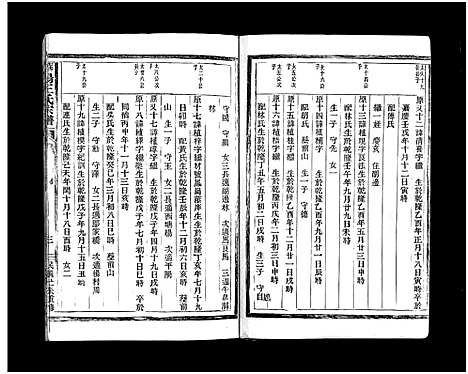 [下载][华阳王氏宗谱_5卷]浙江.华阳王氏家谱_四.pdf