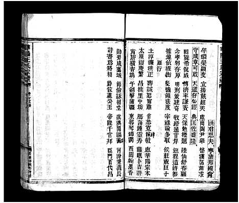 [下载][华阳王氏宗谱_残卷]浙江.华阳王氏家谱_二.pdf