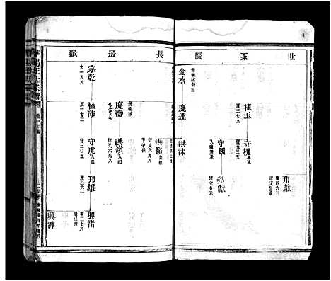 [下载][华阳王氏宗谱_残卷]浙江.华阳王氏家谱_四.pdf