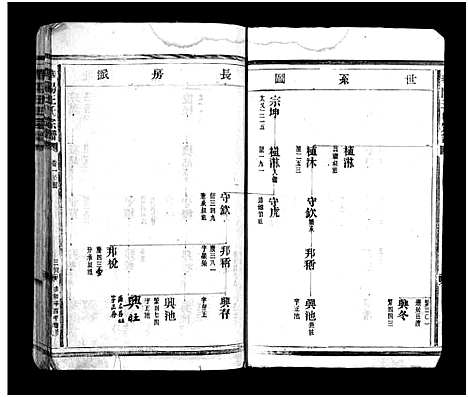 [下载][华阳王氏宗谱_残卷]浙江.华阳王氏家谱_四.pdf