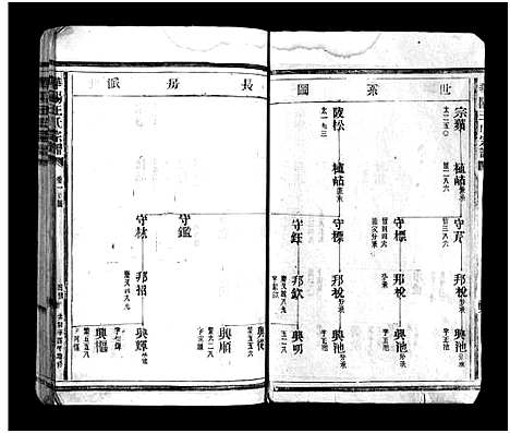 [下载][华阳王氏宗谱_残卷]浙江.华阳王氏家谱_四.pdf