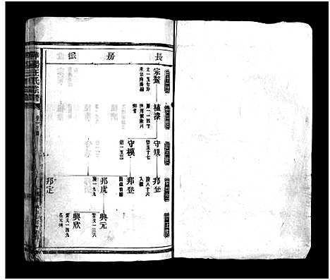 [下载][华阳王氏宗谱_残卷]浙江.华阳王氏家谱_五.pdf