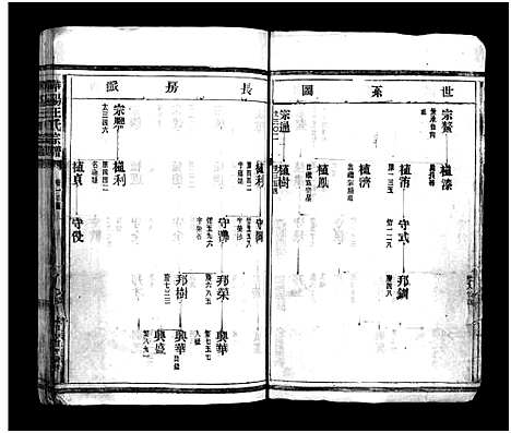 [下载][华阳王氏宗谱_残卷]浙江.华阳王氏家谱_五.pdf