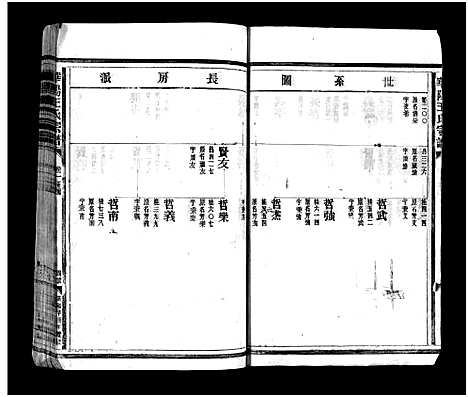 [下载][华阳王氏宗谱_残卷]浙江.华阳王氏家谱_六.pdf