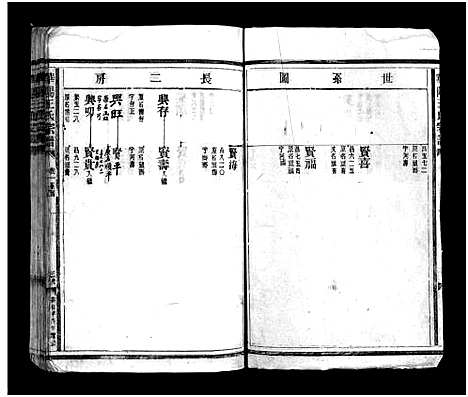 [下载][华阳王氏宗谱_残卷]浙江.华阳王氏家谱_七.pdf