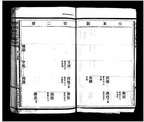 [下载][华阳王氏宗谱_残卷]浙江.华阳王氏家谱_八.pdf