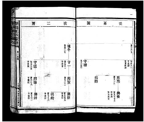 [下载][华阳王氏宗谱_残卷]浙江.华阳王氏家谱_八.pdf