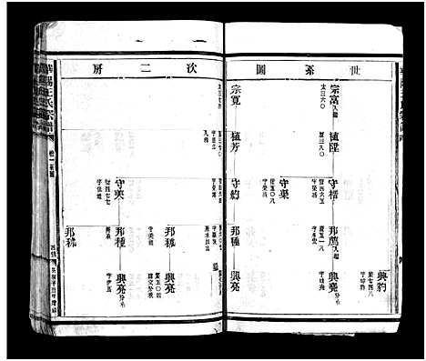 [下载][华阳王氏宗谱_残卷]浙江.华阳王氏家谱_八.pdf