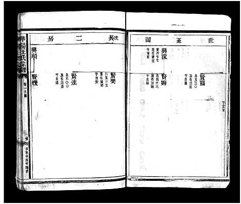 [下载][华阳王氏宗谱_残卷]浙江.华阳王氏家谱_十.pdf