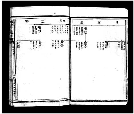 [下载][华阳王氏宗谱_残卷]浙江.华阳王氏家谱_十.pdf