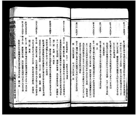 [下载][华阳王氏宗谱_残卷]浙江.华阳王氏家谱_十二.pdf