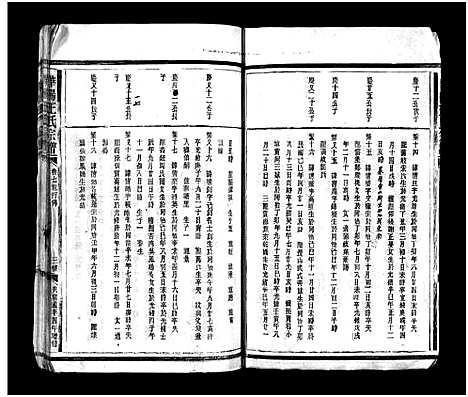 [下载][华阳王氏宗谱_残卷]浙江.华阳王氏家谱_十四.pdf