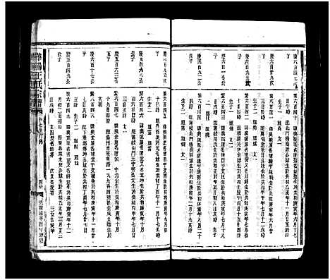 [下载][华阳王氏宗谱_残卷]浙江.华阳王氏家谱_十五.pdf