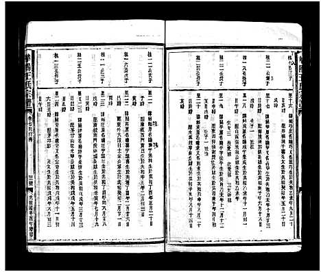 [下载][华阳王氏宗谱_残卷]浙江.华阳王氏家谱_十八.pdf