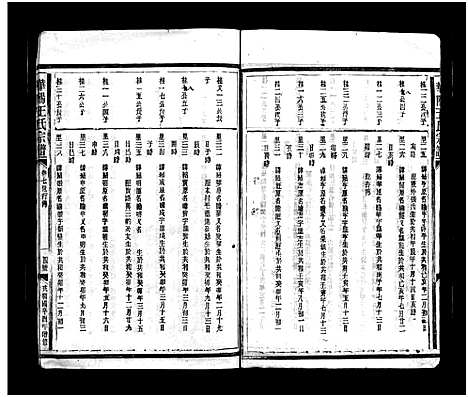 [下载][华阳王氏宗谱_残卷]浙江.华阳王氏家谱_十八.pdf