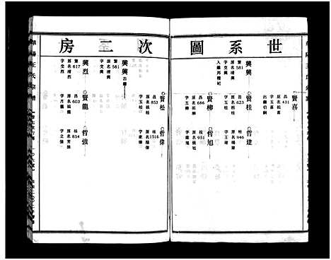 [下载][华阳王氏宗谱_残卷]浙江.华阳王氏家谱_七.pdf