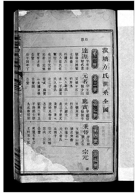 [下载][菰塘方氏宗谱_4卷首1卷_文集2卷]浙江.菰塘方氏家谱_五.pdf