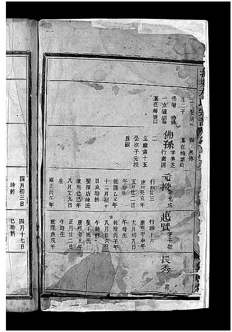 [下载][菰塘方氏宗谱_4卷首1卷_文集2卷]浙江.菰塘方氏家谱_七.pdf