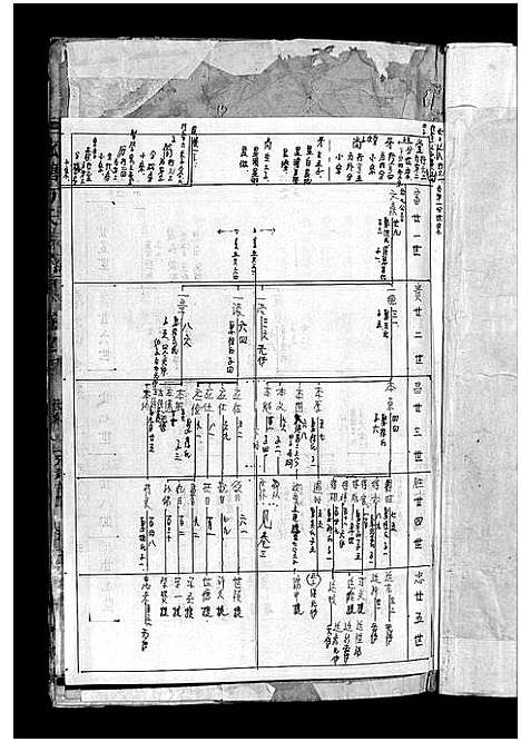 [下载][菰塘方氏宗谱_4卷首1卷_文集2卷]浙江.菰塘方氏家谱_八.pdf